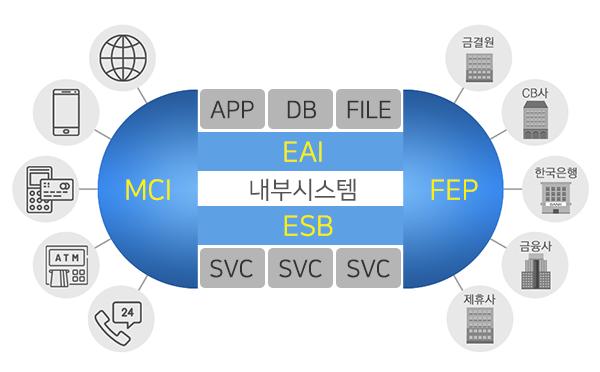 소개