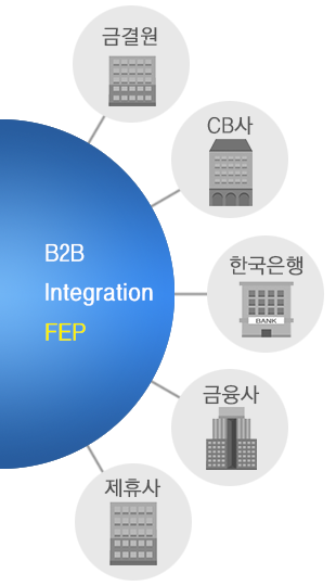 소개